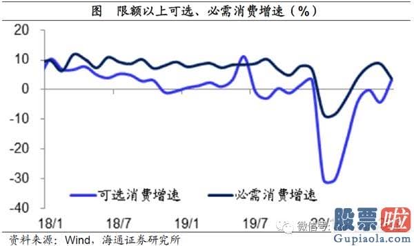 最新明日股市分析预测_将来有望进入业绩驱动的慢牛行情 周期蓝筹或迎高光时刻