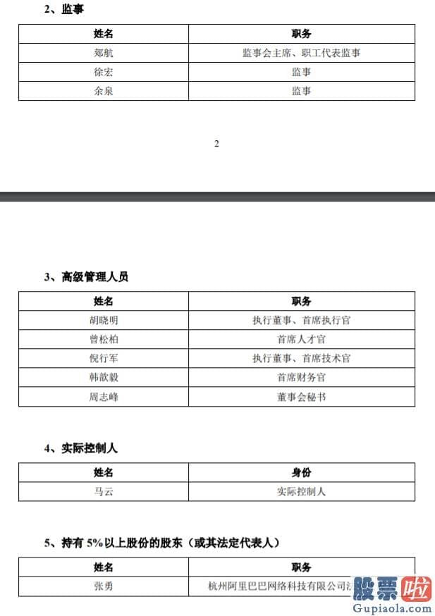 投资美股盯盘_蚂蚁集团披露董监高名单：井贤栋为蚂蚁集团董事长