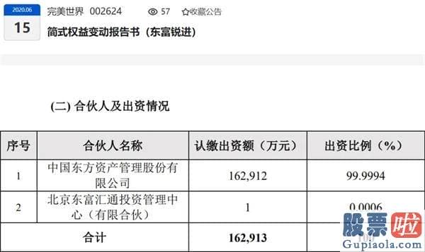 资深股市行情分析预测 神奇操盘手！谁吞下了大股东183亿元筹码？