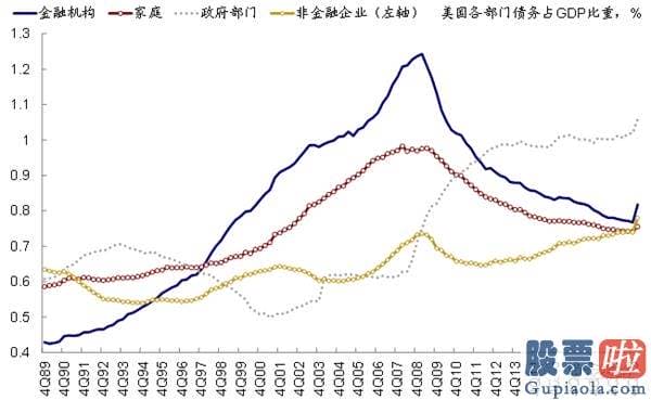 买美股的徐小平投资_中金：美联储现行政策目的调整：改了什么？有何影响？