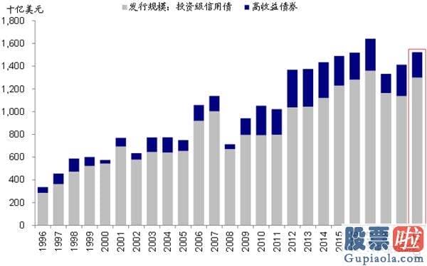 买美股的徐小平投资_中金：美联储现行政策目的调整：改了什么？有何影响？