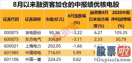 美股投资看哪些指标 两个万亿富豪有大计划！比尔·盖茨联手巴菲特 计划建筑几百座小型核电站