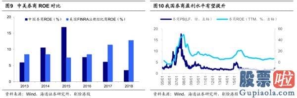 股市行情分析预测师徐小明 牛市3浪上涨行情趋势未变 销售市场再次向北