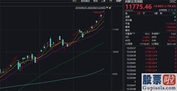 港美股投资零佣金平台-一夜暴富！特斯拉飙涨 马斯克跻身世界第三富 5个月身价涨了近900亿美元