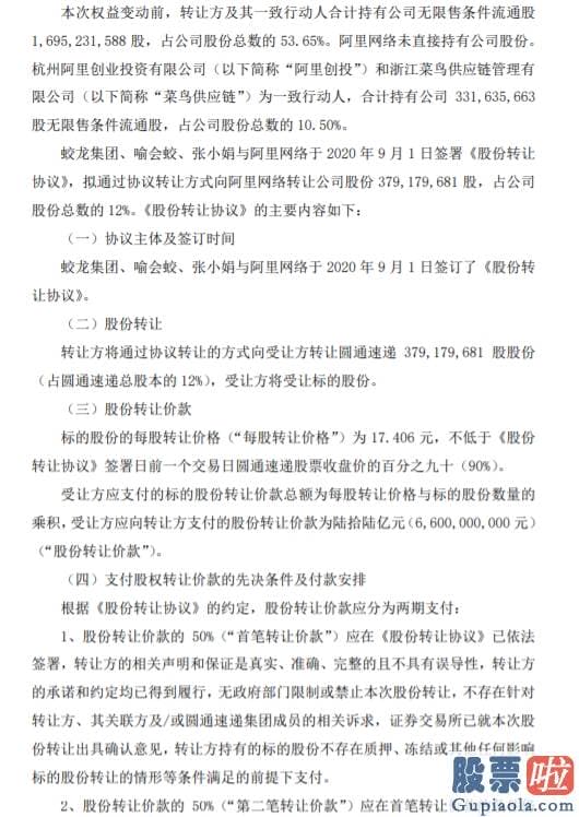 比亚迪美股行情走势-圆通速递：阿里网络拟66亿元受让12%公司股权