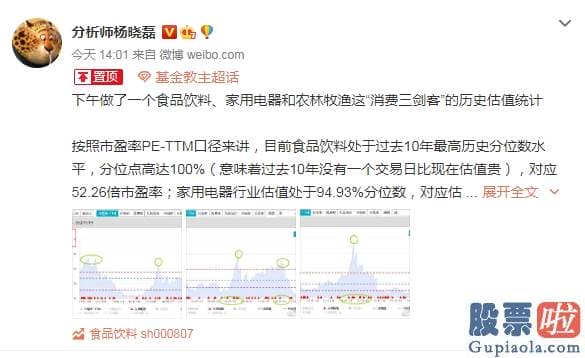 每日股市预测分析 zhihu：罕见！看空研报突袭 如何“稳如老狗”？