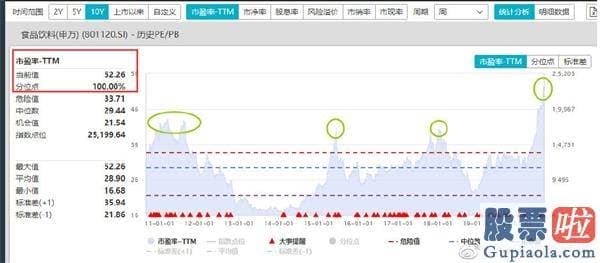 每日股市预测分析 zhihu：罕见！看空研报突袭 如何“稳如老狗”？