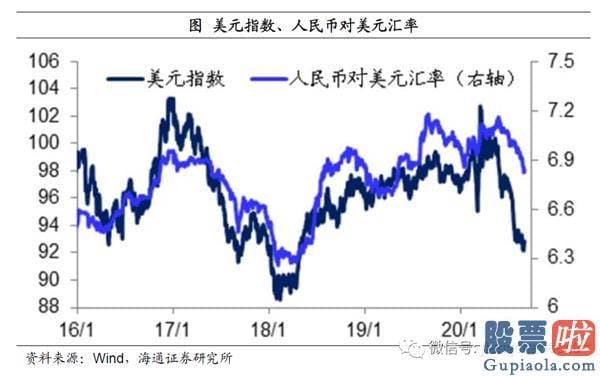 能投资美股吗：姜超：宽松货币或提前退出 疫情不同于经济发展危机