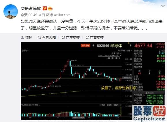 未来中国股票行情分析预测 消费瓦解 科技升天？“聪慧钱”已动手！