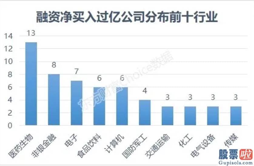 股市行情预测分析师徐小明_第3次冲关未果 两大主力现分歧 上還是下？