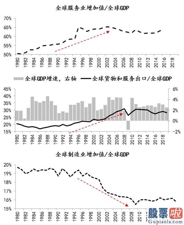 香港如何投资美股 美联储的新现行政策框架能否奏效？若无效会有什么后果？