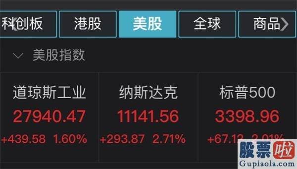 长期投资 美股 A股 美股全线反弹！苹果口罩来了 市值一夜猛增5000亿 iPhone 12也将公布？