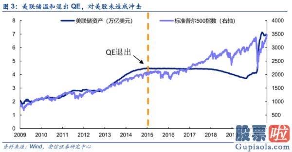 股市分析预测文章费送牛股_今年A股第四次重大分歧时刻 人们如何看待销售市场？