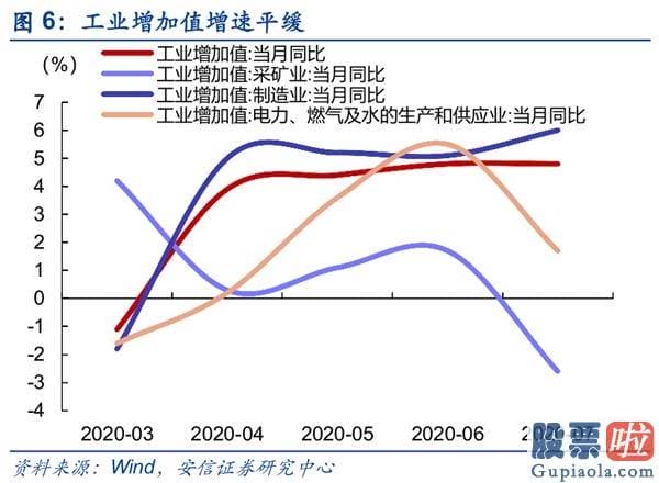 股市分析预测文章费送牛股_今年A股第四次重大分歧时刻 人们如何看待销售市场？