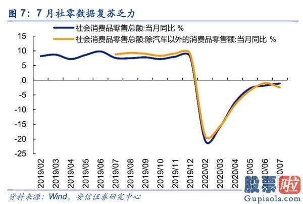 股市分析预测文章费送牛股_今年A股第四次重大分歧时刻 人们如何看待销售市场？