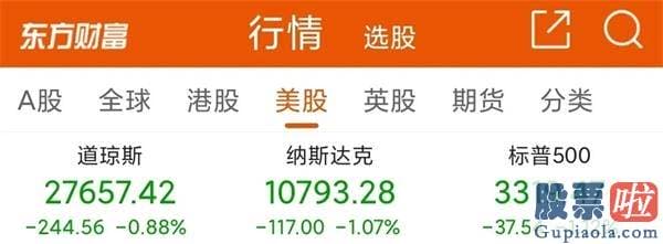 投资美股用什么好-蒸发3.6万亿！全球“老大”进入技术熊 科技股何时见底？