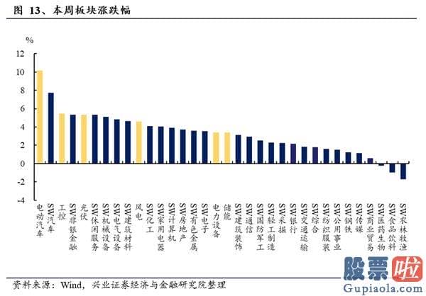 如何投资港股美股_特斯拉电池日前瞻：“比想象更疯狂”