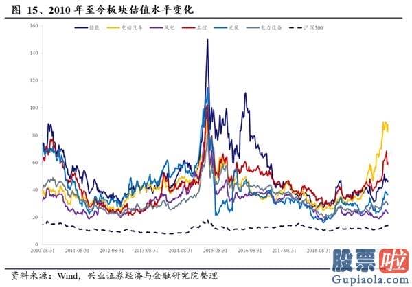 如何投资港股美股_特斯拉电池日前瞻：“比想象更疯狂”