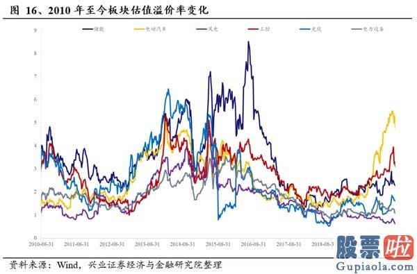 如何投资港股美股_特斯拉电池日前瞻：“比想象更疯狂”