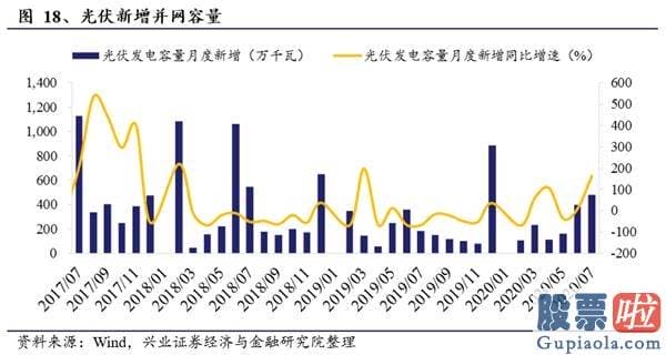 如何投资港股美股_特斯拉电池日前瞻：“比想象更疯狂”