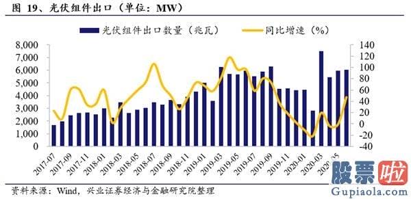 如何投资港股美股_特斯拉电池日前瞻：“比想象更疯狂”