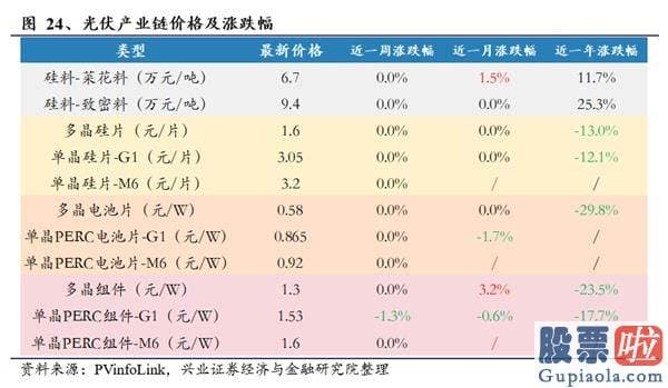 如何投资港股美股_特斯拉电池日前瞻：“比想象更疯狂”