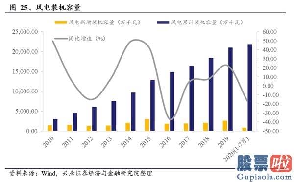 如何投资港股美股_特斯拉电池日前瞻：“比想象更疯狂”