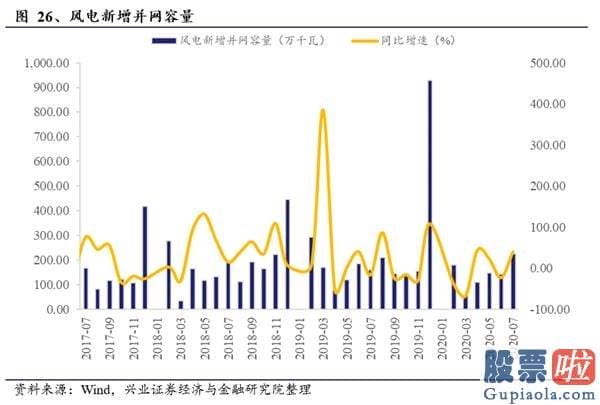 如何投资港股美股_特斯拉电池日前瞻：“比想象更疯狂”