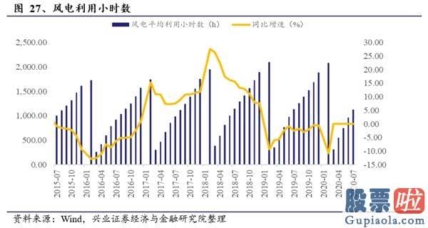 如何投资港股美股_特斯拉电池日前瞻：“比想象更疯狂”