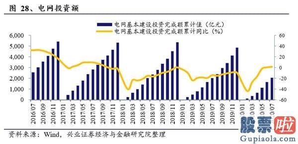 如何投资港股美股_特斯拉电池日前瞻：“比想象更疯狂”