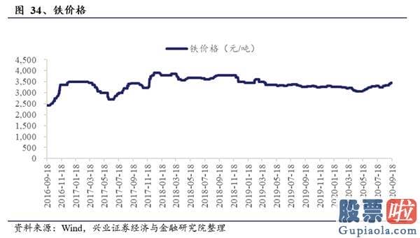 如何投资港股美股_特斯拉电池日前瞻：“比想象更疯狂”