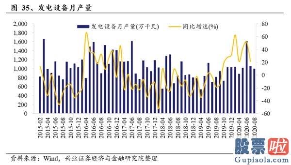 如何投资港股美股_特斯拉电池日前瞻：“比想象更疯狂”