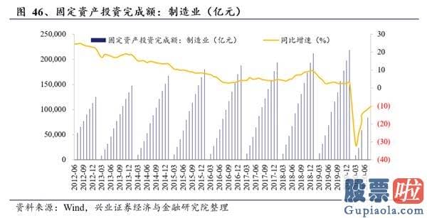 如何投资港股美股_特斯拉电池日前瞻：“比想象更疯狂”