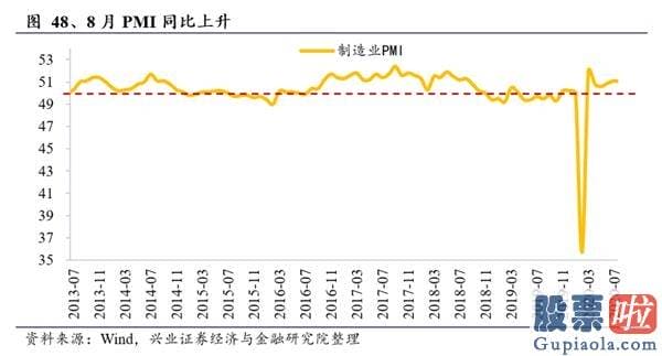 如何投资港股美股_特斯拉电池日前瞻：“比想象更疯狂”