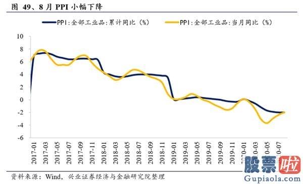 如何投资港股美股_特斯拉电池日前瞻：“比想象更疯狂”