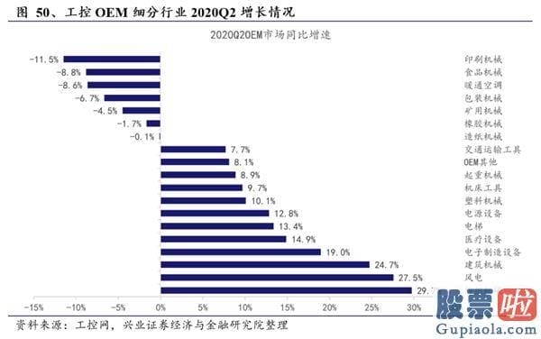 如何投资港股美股_特斯拉电池日前瞻：“比想象更疯狂”