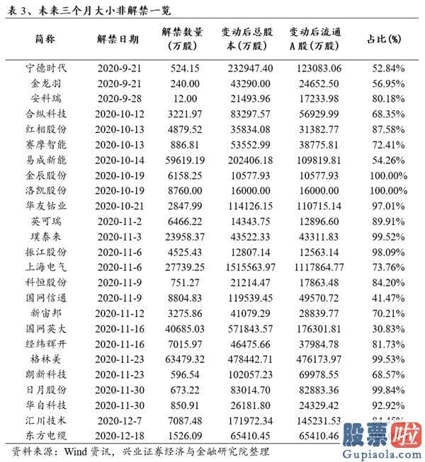 如何投资港股美股_特斯拉电池日前瞻：“比想象更疯狂”