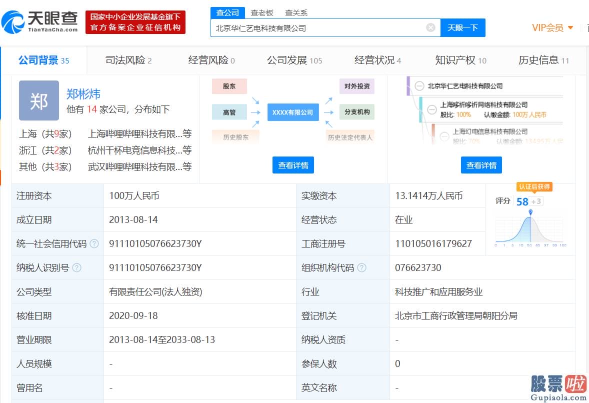 德国安联投资警告美股_增幅达660.95%！B站间接持股手游开发公司增资