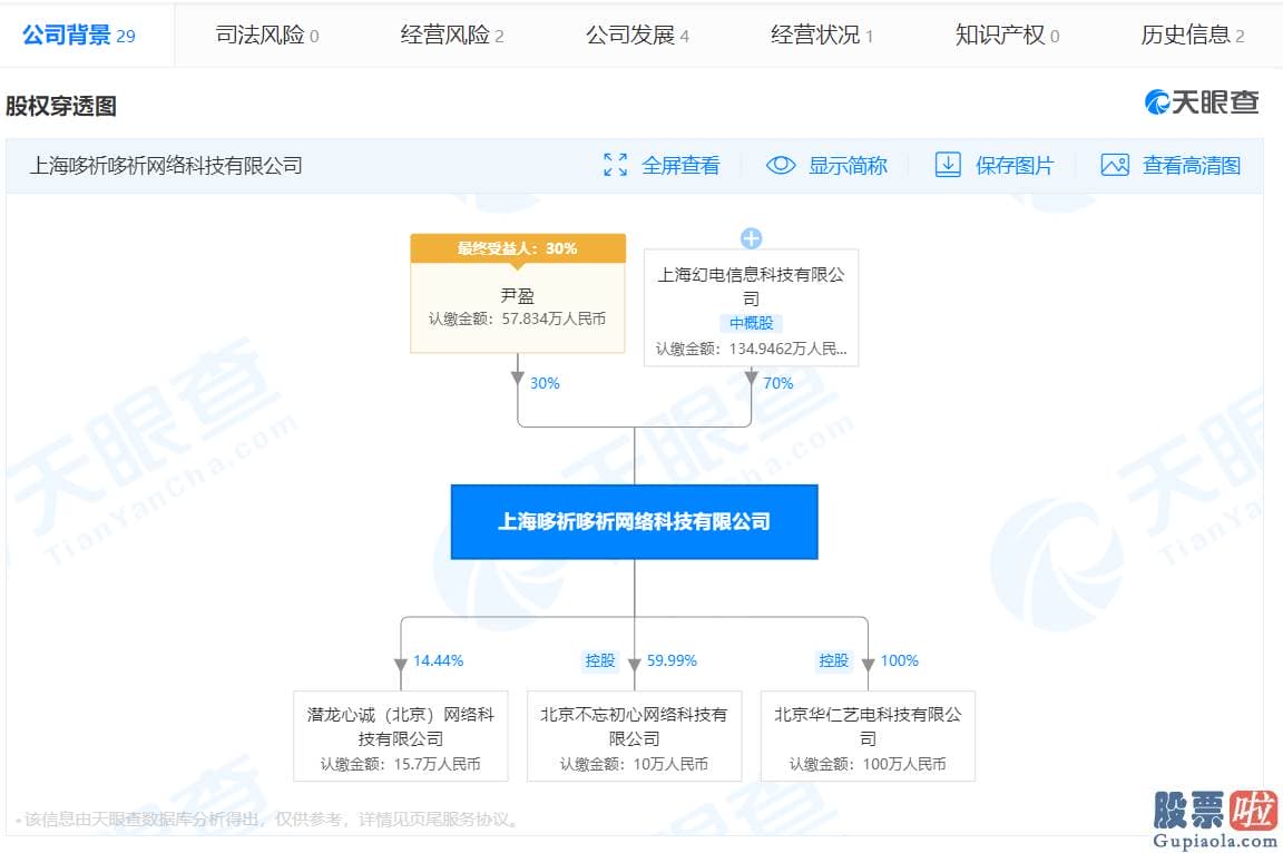 德国安联投资警告美股_增幅达660.95%！B站间接持股手游开发公司增资