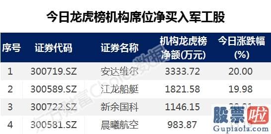 今日股市预测分析分析-北向出逃 欧美股市突遇惊魂！A股今天又得凉？