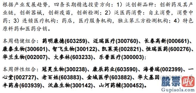 明日股市预测分析8.1-后疫情时代！四个方向择医药股 寻“隐形”的细分领域龙头