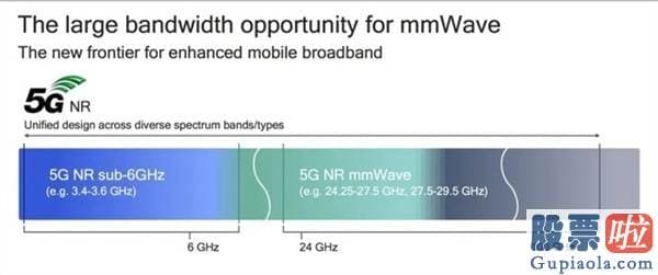 中国可以投资美股吗 消息称苹果将推中国版iPhone 12：不支持5G 或卖4400元