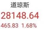 美股投资违法吗 20年前崩盘征兆重现？五大龙头表现平平 两大风险需警惕！美股能扛多久