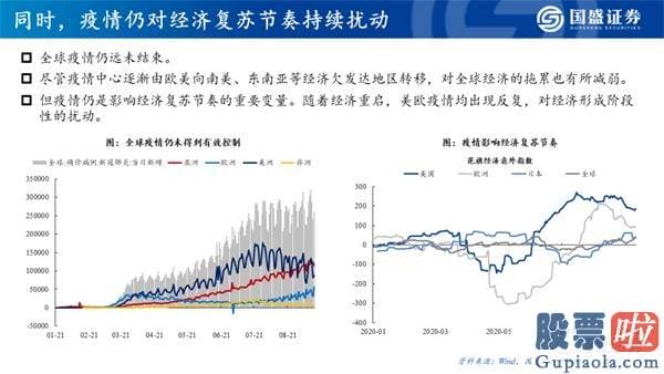 今日股市行情大盘分析预测 机构牛、结构牛、大分化 A股大盘的历史性转折点已经隐藏