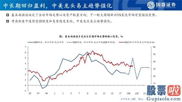 今日股市行情大盘分析预测 机构牛、结构牛、大分化 A股大盘的历史性转折点已经隐藏