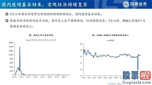 今日股市行情大盘分析预测 机构牛、结构牛、大分化 A股大盘的历史性转折点已经隐藏