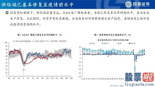 今日股市行情大盘分析预测 机构牛、结构牛、大分化 A股大盘的历史性转折点已经隐藏