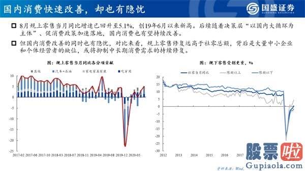 今日股市行情大盘分析预测 机构牛、结构牛、大分化 A股大盘的历史性转折点已经隐藏