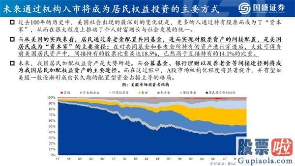 今日股市行情大盘分析预测 机构牛、结构牛、大分化 A股大盘的历史性转折点已经隐藏