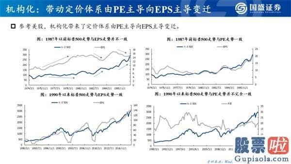 今日股市行情大盘分析预测 机构牛、结构牛、大分化 A股大盘的历史性转折点已经隐藏